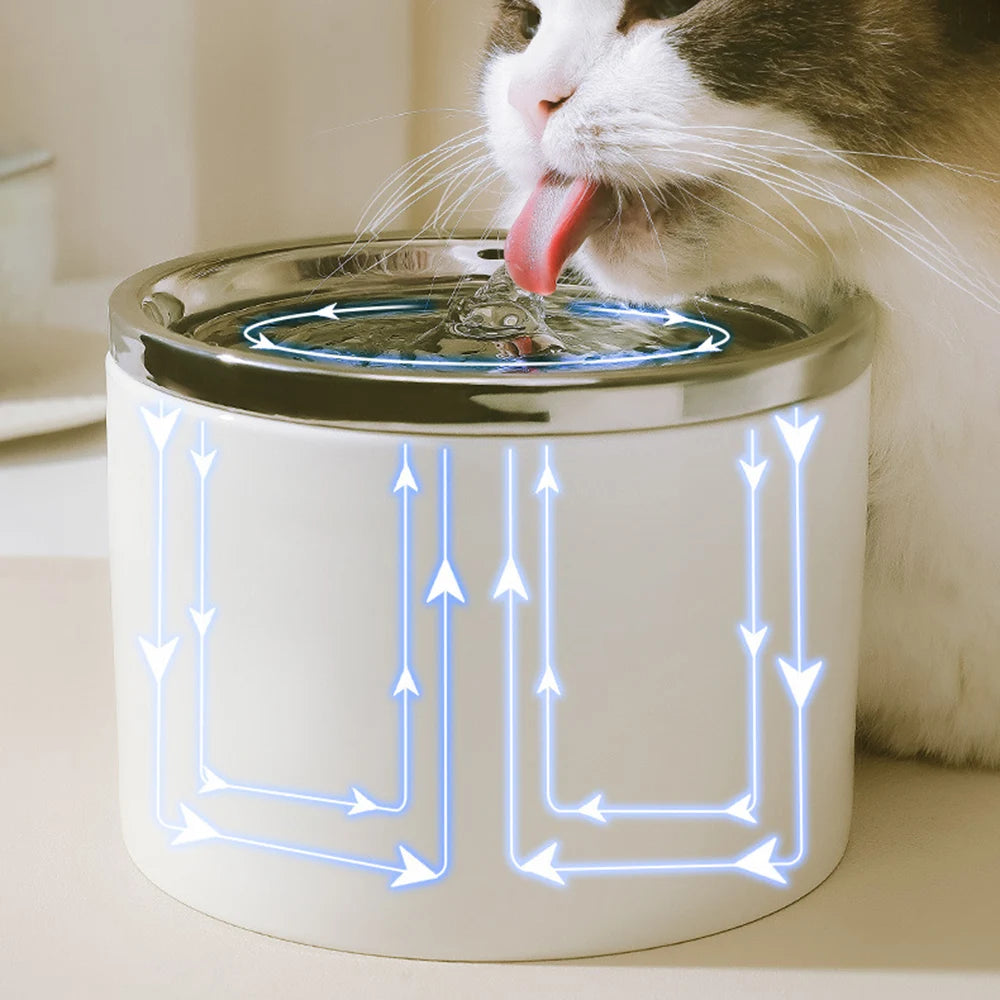 Water Dispenser Cat Automatic Water Dispenser, Pet Ceramic Bowl, Dog Bowl Water Dispenser, Circulation And Flow Qme