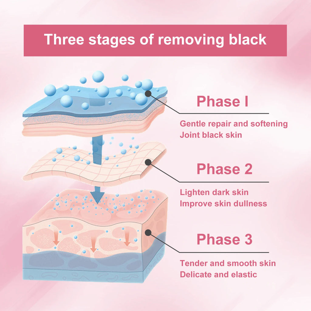 Body Whitening Cream Dark Spot Corrector for Underarms Knees Inner Thighs Brightening Moisturizing Intimate Area Lighten Lotion Qme