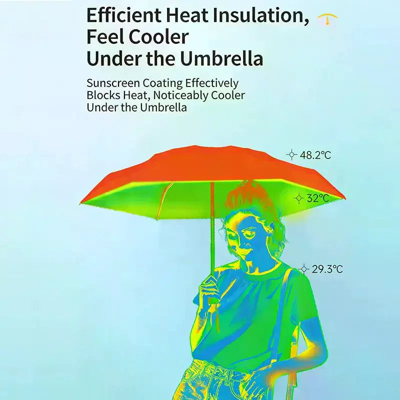 UPF 50+ Blackout Pocket Umbrella Double-layer Sun Protection Compact Qme
