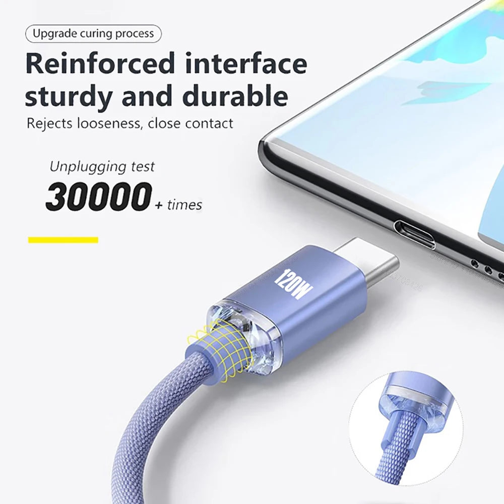 PD 120W 6A Type C To Type C Fast Charging Data Cable 0.25/1M/1.5M/2M USB C Quick Charge Cord For iPhone 17 Xiaomi Samsung Huawei Qme