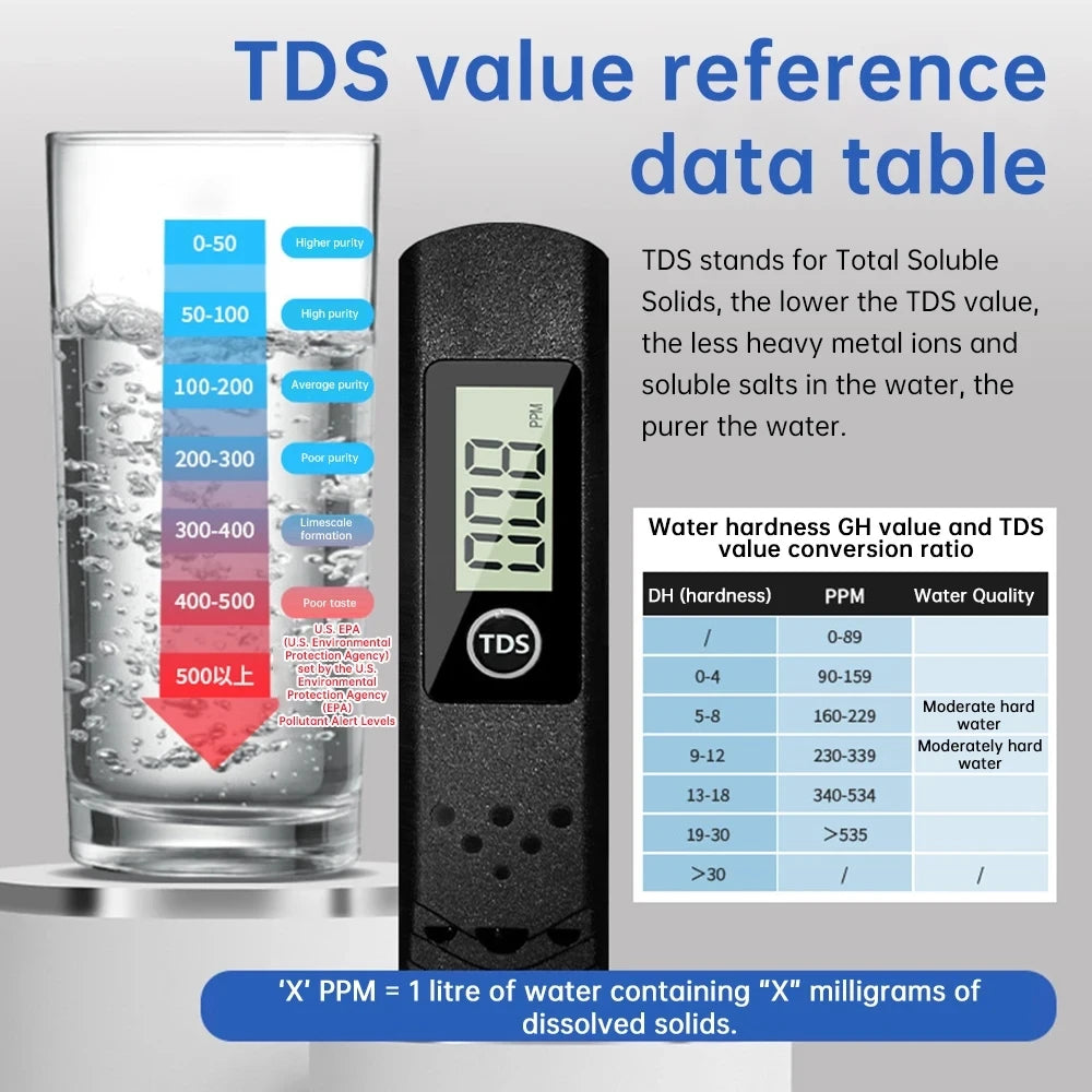 Black Digital Water Tester TDS Meter Range 0 9990 Purity PPM Qme