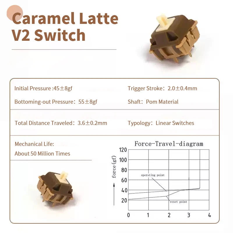 AULA Caramel Latte V2 Switch 45g Linear Pre-Lubed 5 Pins HotSwap Switches For Mx Mechanical Keyboard Gaming Custom Switch HIFI Qme