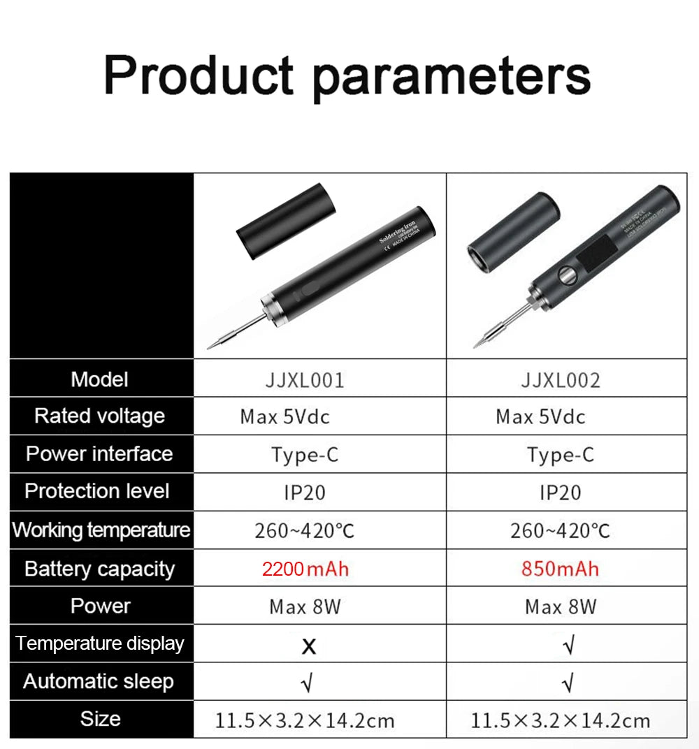 USB Soldering Iron 5V 8W Lithium Battery Portable Repair Welding Qme