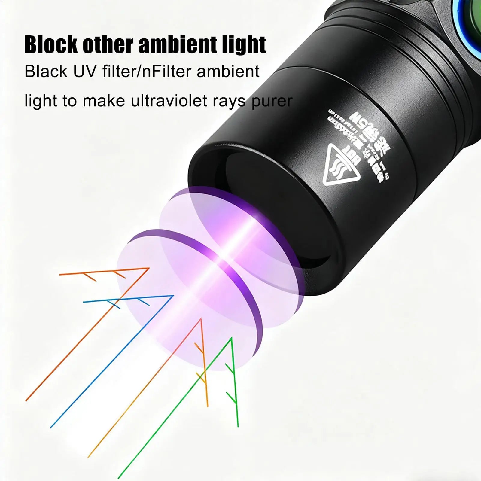 UV Light Flashlight Portable Multi-purpose Pet Supplies Handheld Qme