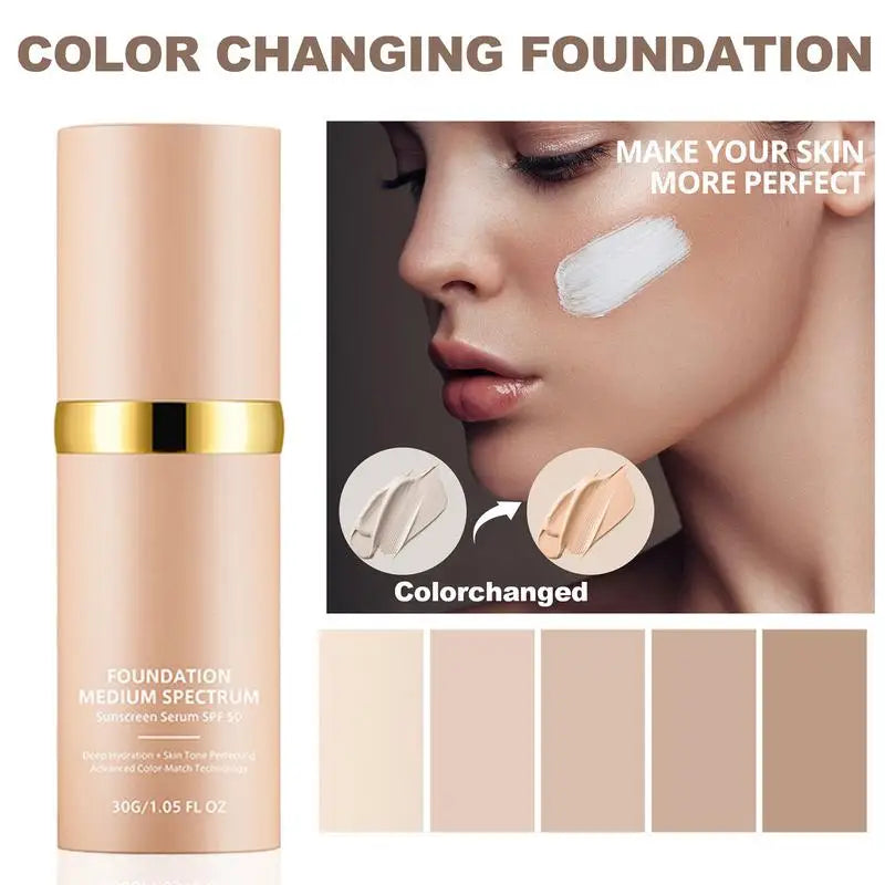 Changing Foundation Lightweight Skin Concealer Liquid Soft Matte Long Qme