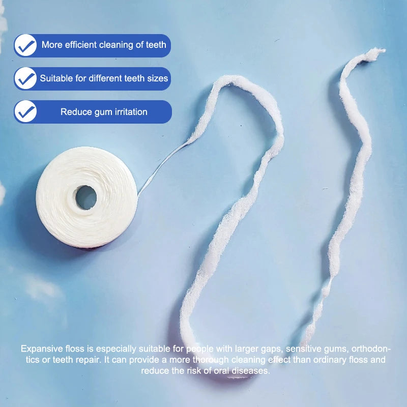 Mint Dental Expansion Floss Nylon Effective Plaque Teeth Protection Qme