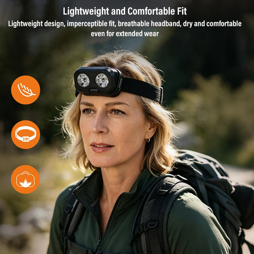 Head Lamp 14 Modes Rechargeable LED Headband Flashlight 900 Lumen Waterproof Head Light for Camping Hiking Fishing Walking Night Qme