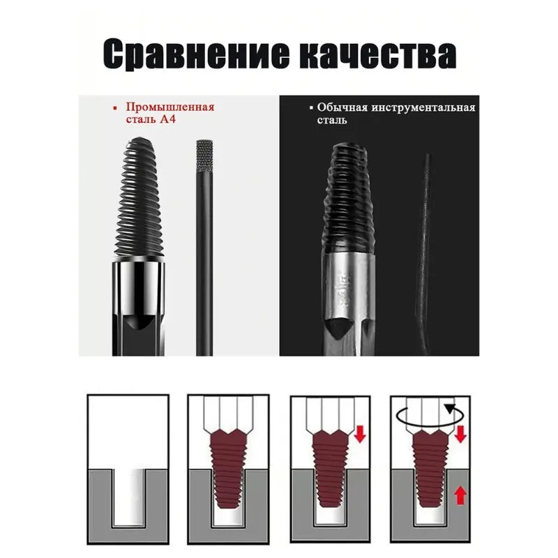 A02F-For Easy Removal For Damaged Screws 6Pcs Bolt Extractor Set 4-25Mm Durable Steel Tools Perfect For DIY And Repair Qme