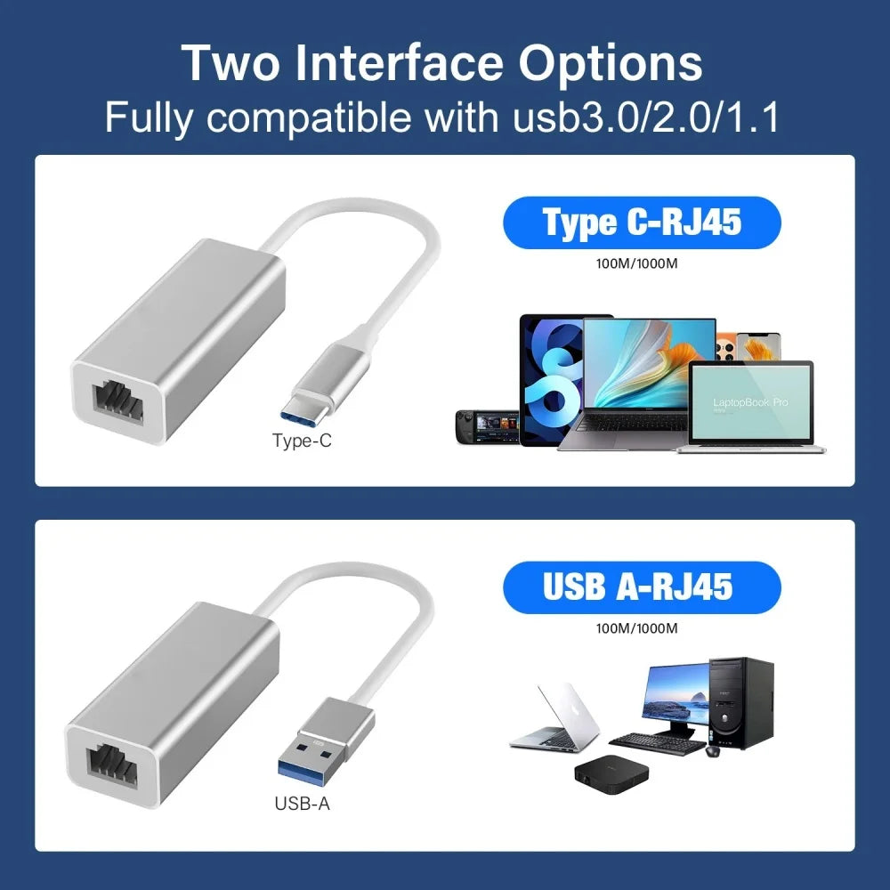 USB Type C Ethernet Adapter Network Card USB Type-C To RJ45 100/1000Mbps Lan Internet Cable For MacBook PC Windows XP 7 8 10 LUX Qme