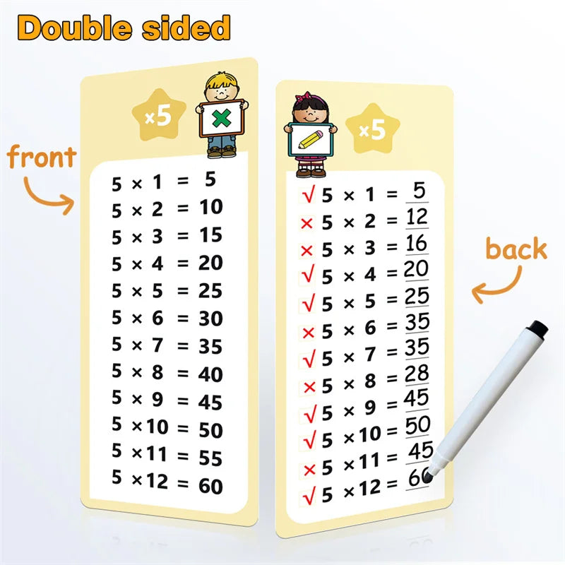 0-12 Multiplication Charts Times Table Cards Self Check Math Learning Qme