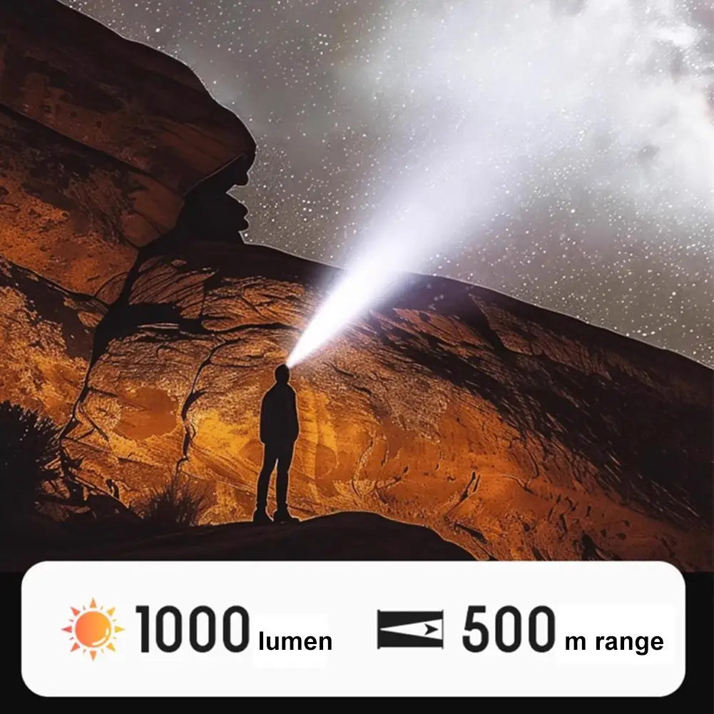 LED Strong Light Five Headed Outdoor Waterproof Fishing Light USB Rechargeable Ultra Bright Head Mounted Flashlight Qme