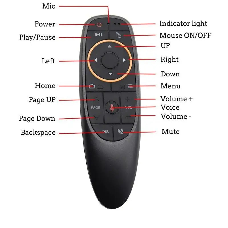GAMINJA G10S Air Mouse Voice Remote Control Wireless Gyroscope IR Qme