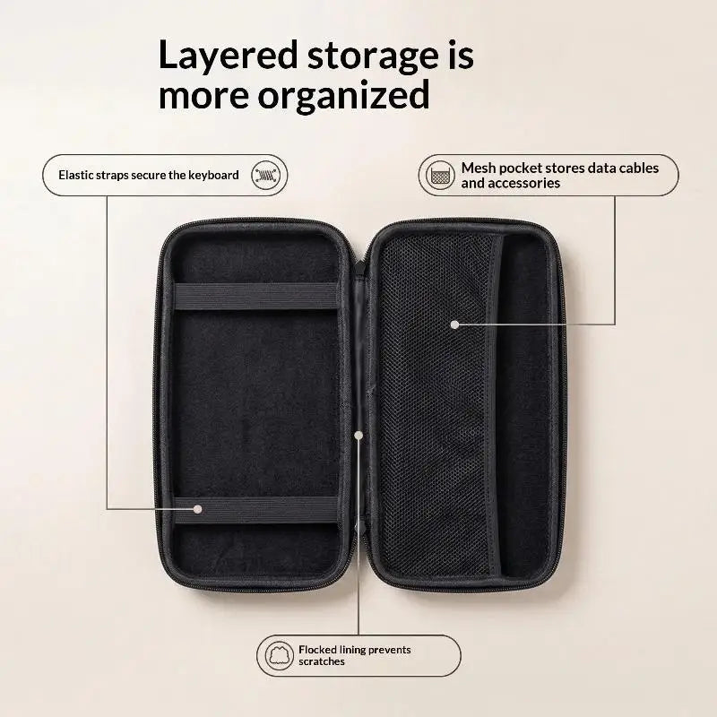 EVA Hard Case Illuminated Keyboard Bag Storage MX Keys Mini Qme