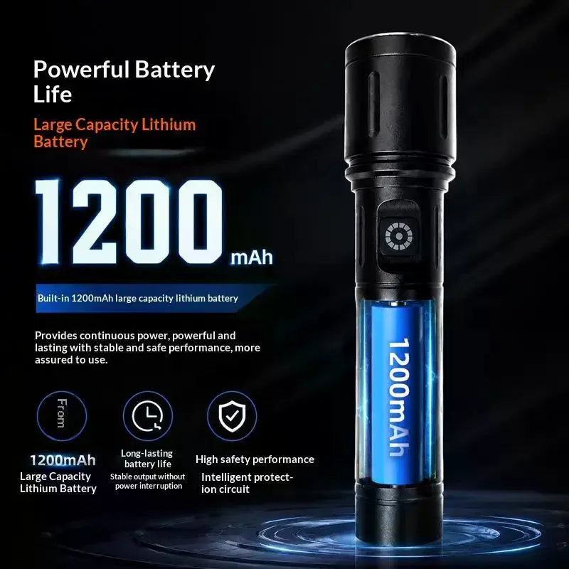 LED+COB Portable Flashlight Zoomable Small Torch With Side Lights USB Rechargeable Outdoor Camping Fishing Emergency Lantern Qme