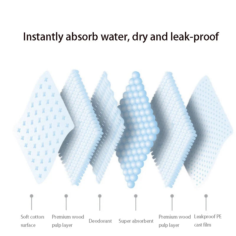 Super Absorbent Pet Diaper Dog Training Pee Pads Disposable Thickened Nappy Pads For Cats Dog Diapers Cage Mat Pet Supplies Qme