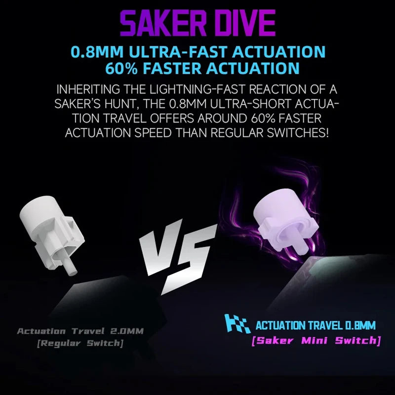 Kailh Saker Mini Low-Profile Switch 3Pin 37g Ultra-Short Total Travel Quick Acuation Mechanical Keyboard Raptor Esports Switch Qme
