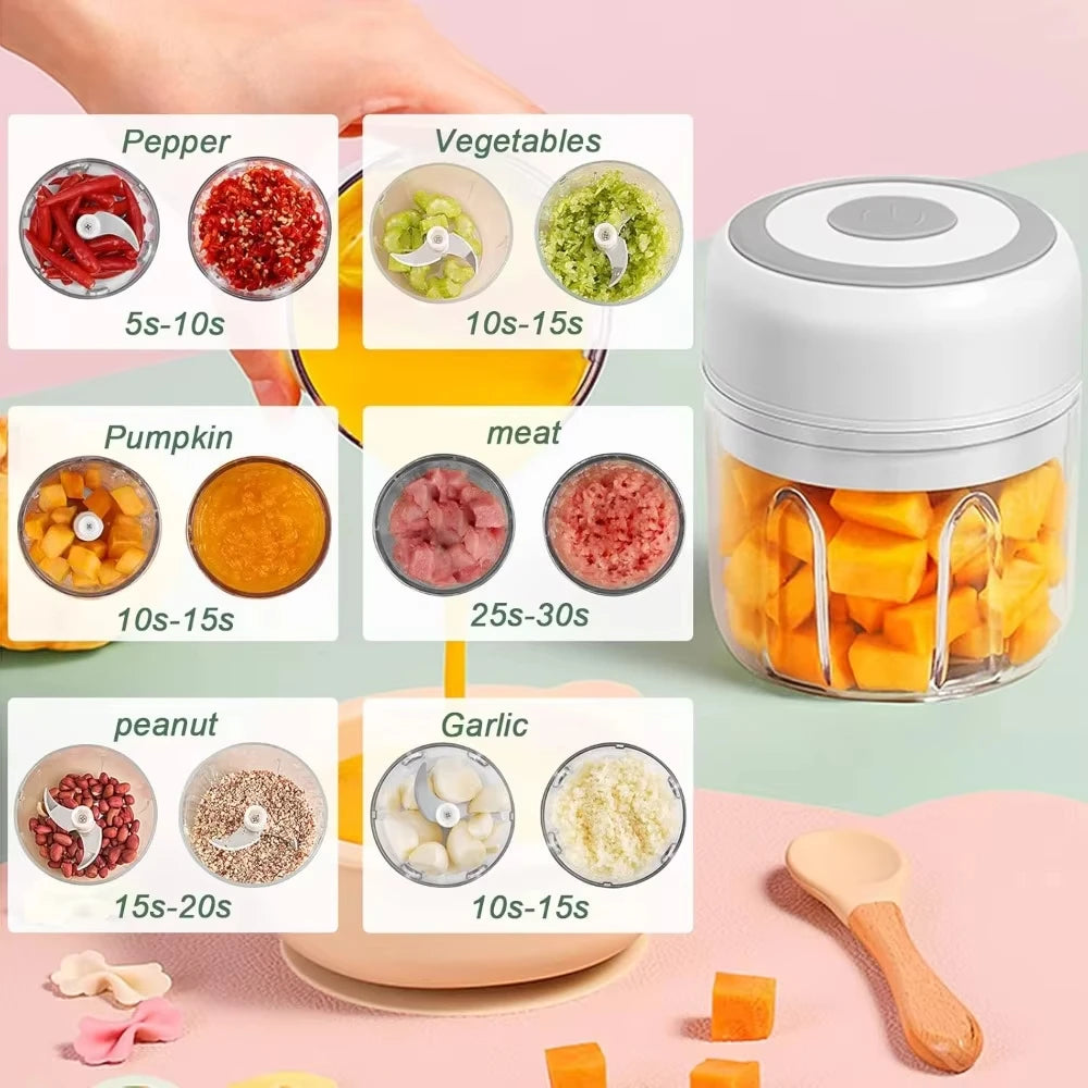 Electric Garlic Mincer 250ML Vegetable Chopper Food Chopper, USB Mini Garlic Mincer, Onion Chopper Portable Small Food Processor Qme