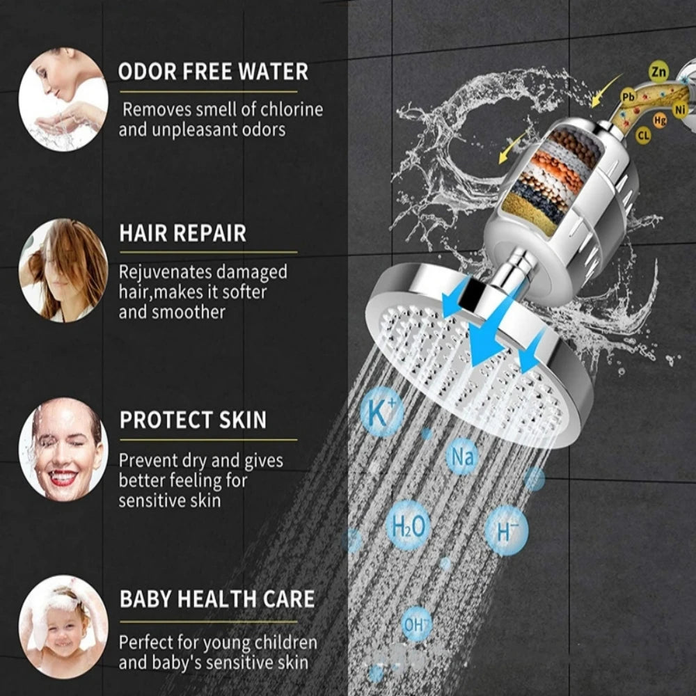 15 Stage Activated Carbon Filter Remove Chlorine Soft Water Reduce Dry Itchy Skin Bathroom Shower Head Filtration Purifier Qme