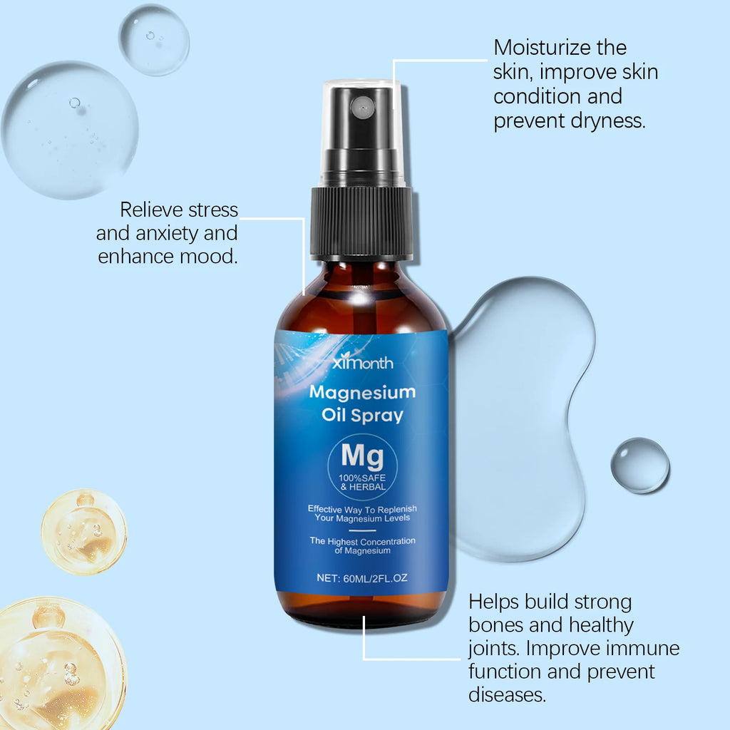 Essential Oil Magnesium Spray Relieves Muscle Body Pain Smoothes Softens Skin Magnesium Oil Spray Relaxation Better Sleep Care Qme