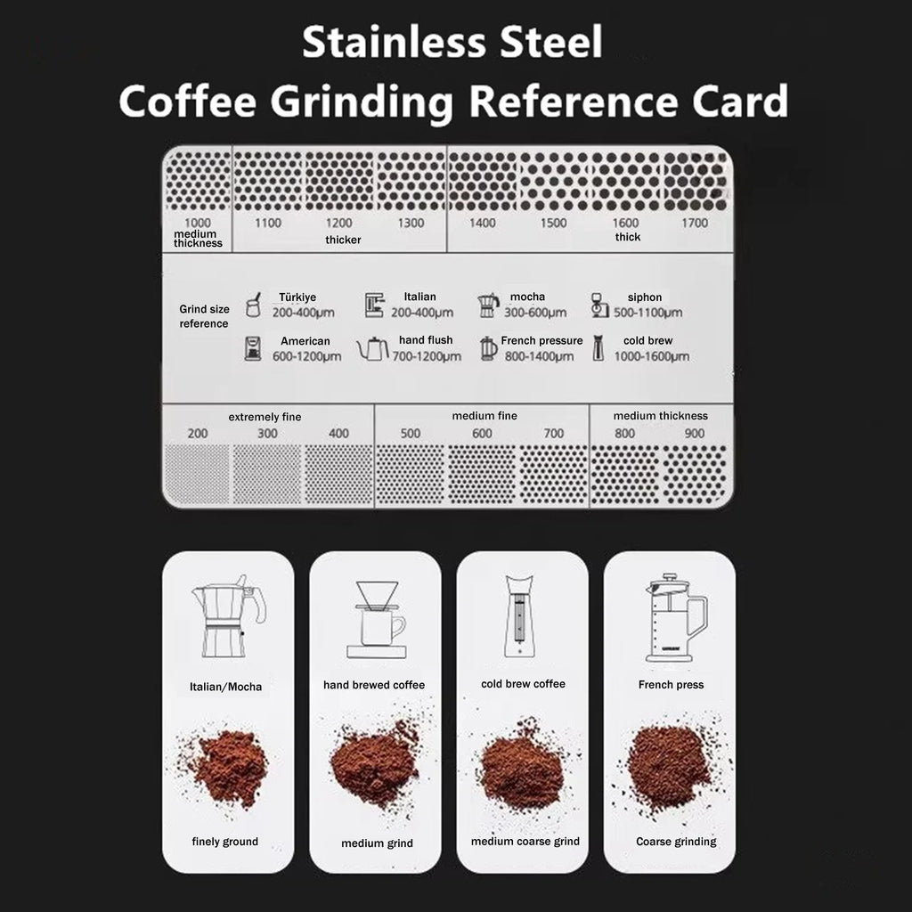 Coffee Powder Grinding Thickness Reference Comparison Card Grinder Grinding Powder Thickness Comparison Scale Coffee Accessories Qme