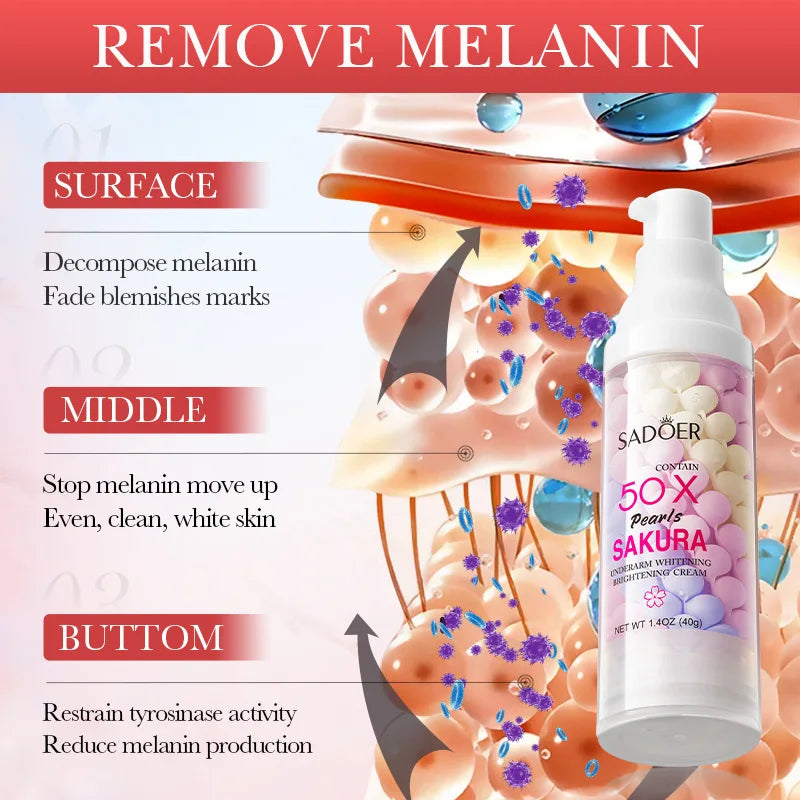 Skin Whitening Serum Private Parts Underarm Bleaching Serum Whiten Butt Knee Brighten Inner Thigh Arm Body Remove Dark Melanin Qme
