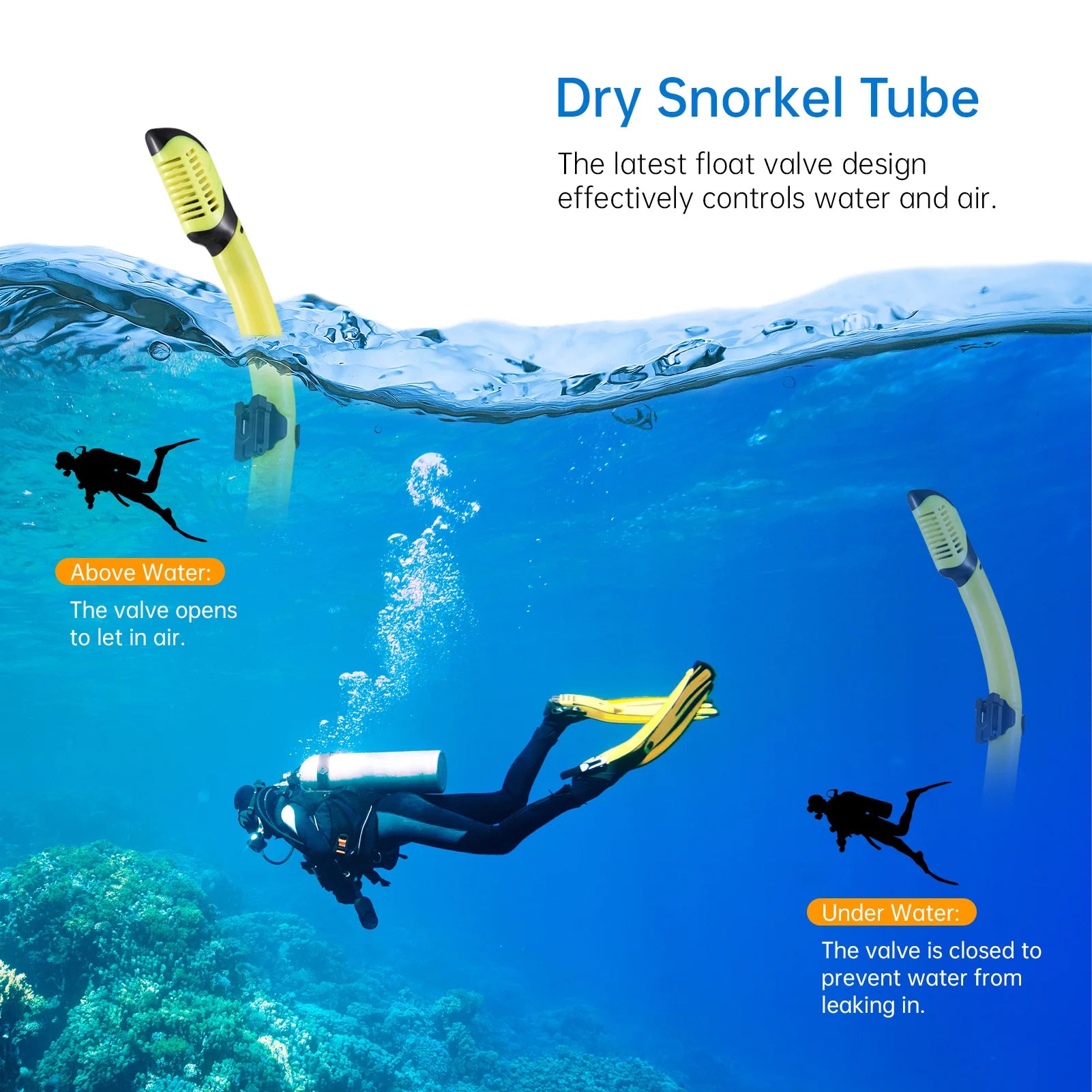Snorkel Set for Adults Dry Snorkel with Purge Valve Travel Goggles and Snorkel Set for Adults Snorkeling Gear Qme