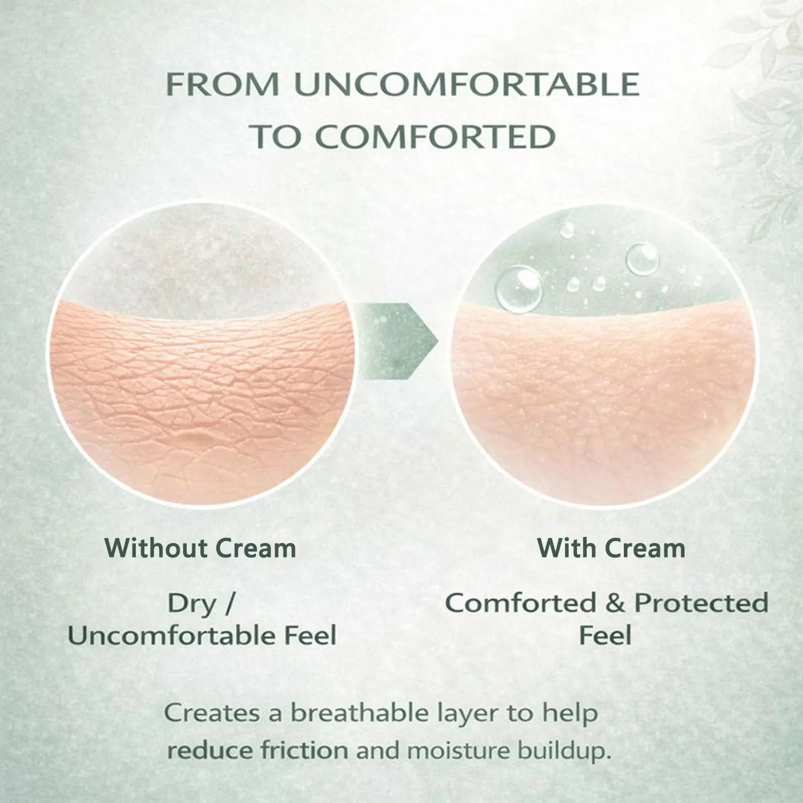 Skin Fold Soothing Cream Intertrigo Relief Helps Support Skin Comfort Moisture Friction Protection Fast-Drying Non-Greasy Smooth Qme