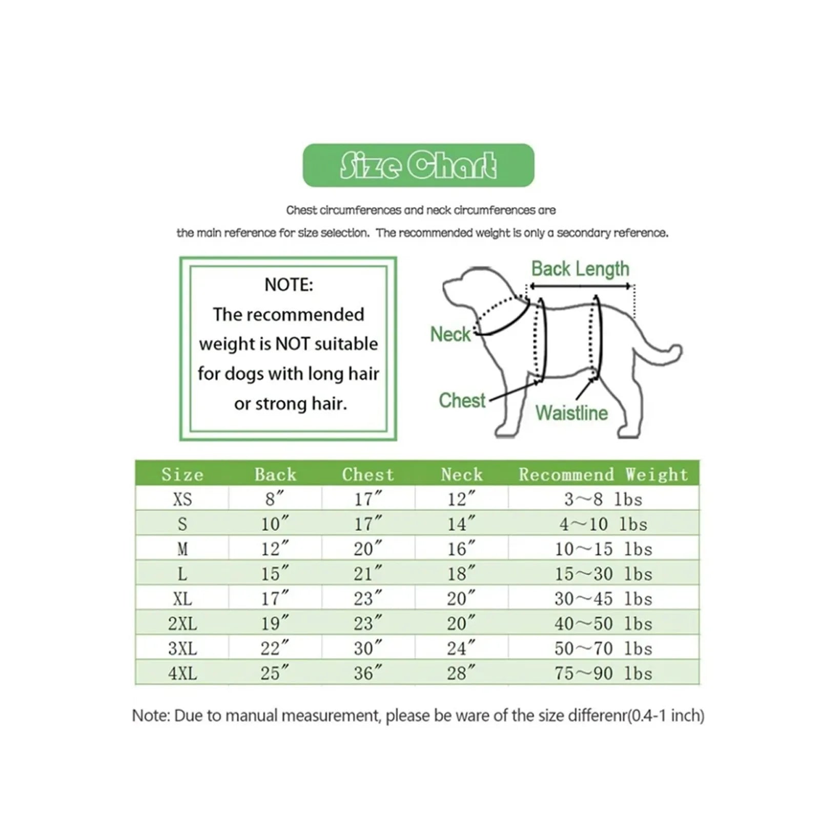 Fashion Dog Fleece Green Dinosaur Transformation Costume Halloween Party Pet Cosplay Costume Sofy and Comfy Dog Romper Qme
