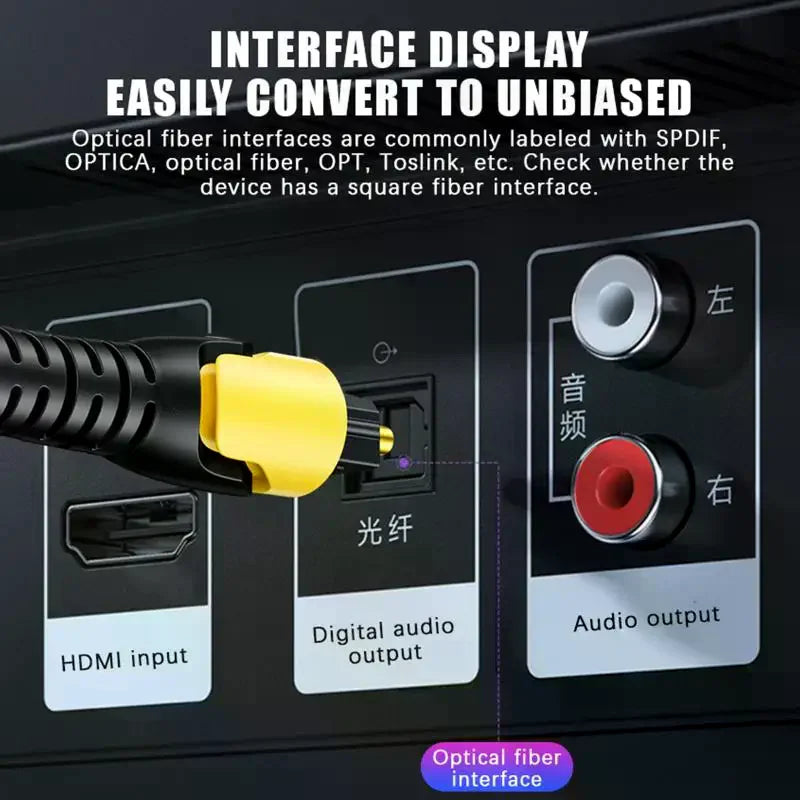 Analog Digital Optical Audio Adapter SPDIF Converter Shockproof Car Qme