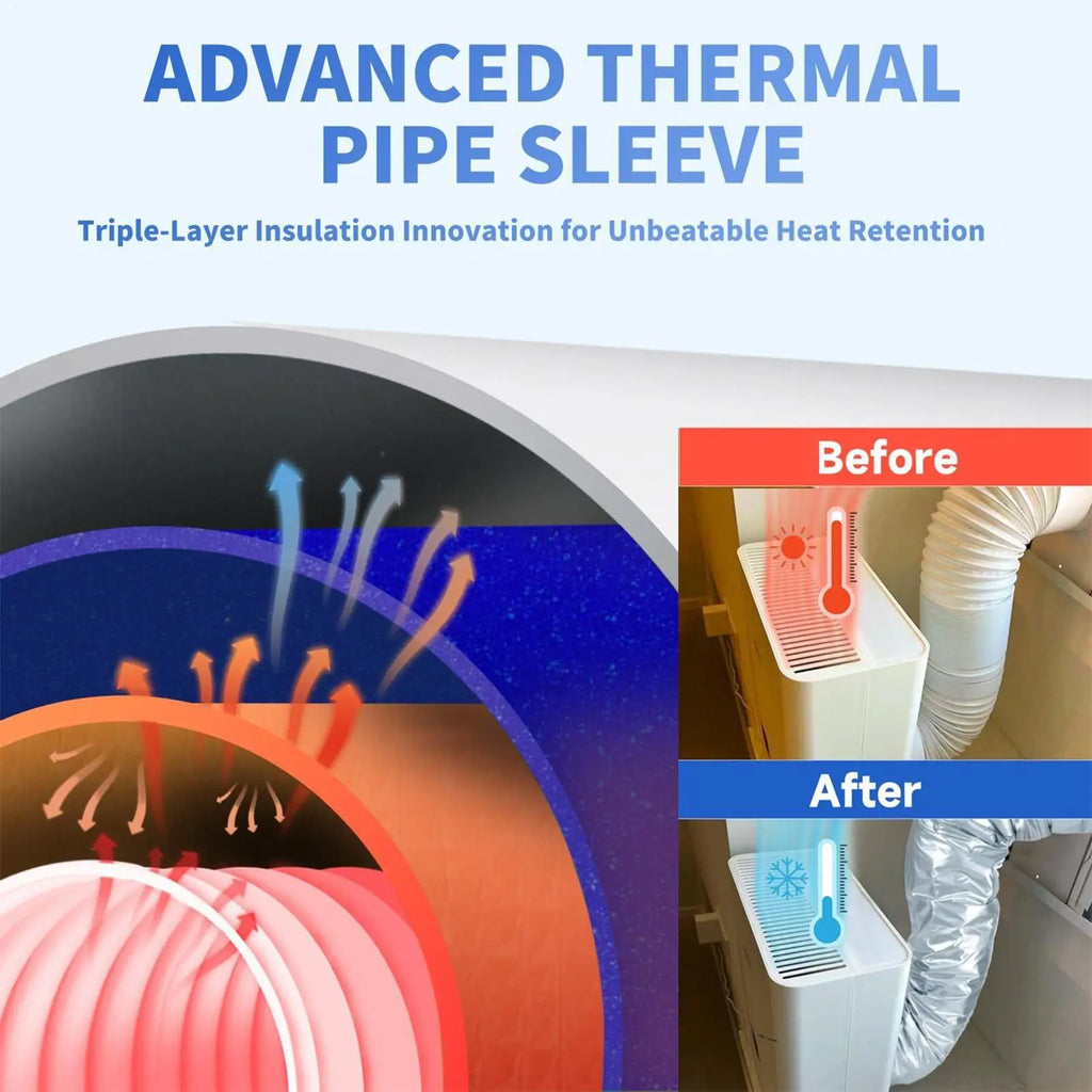 Portable Air Conditioner Hose Cover Insulation Heat-Resistant Hose Protective Sleeve AC Hose Duct Vent Cover Accessory Qme