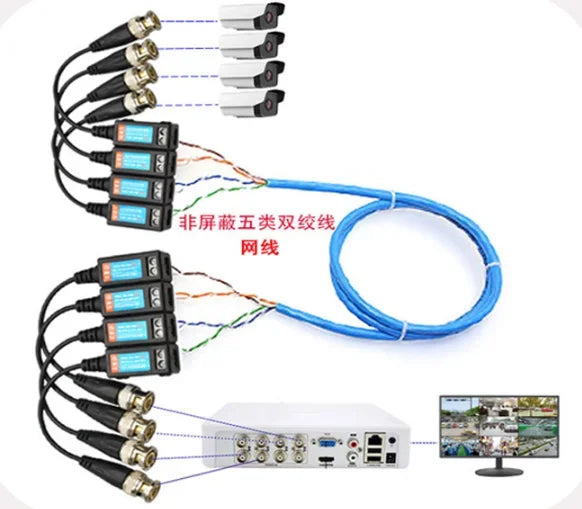 4pairs--5MP/8MP HD CCTV via Twisted Pairs Video Balun Qme
