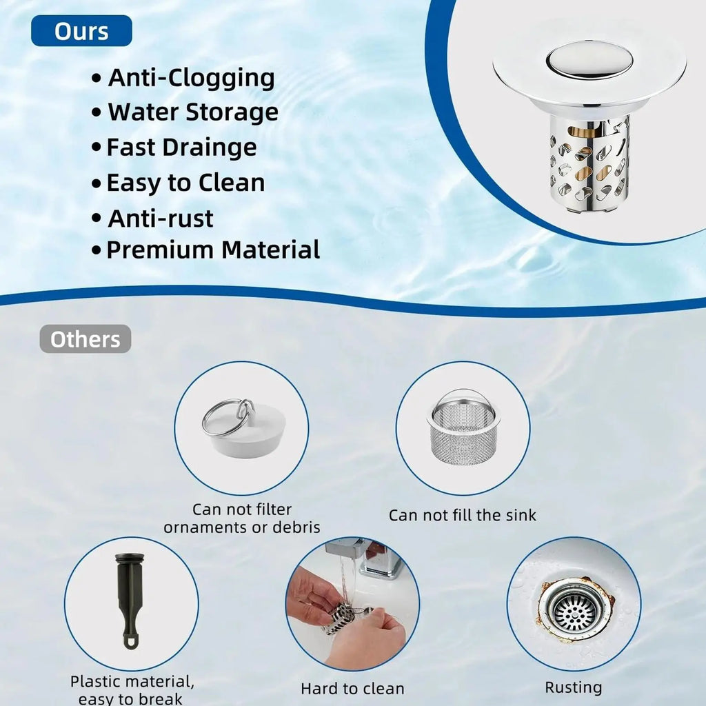Sink Strainer Anti-clogging Pop Out Filter Bathroom Floor Stopper Qme