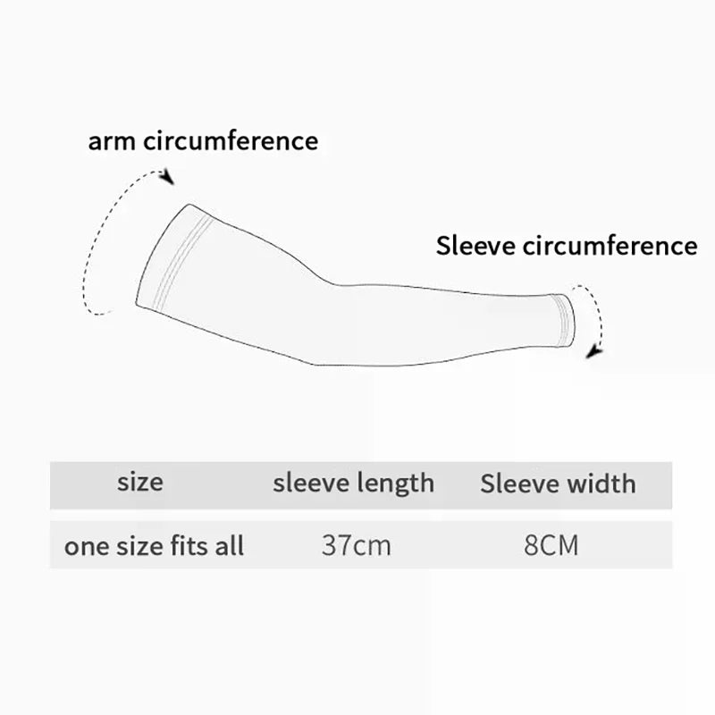 ESports ARM Sleeve Reduce Friction Mouse Pad Absorbs Sweat Quick Qme