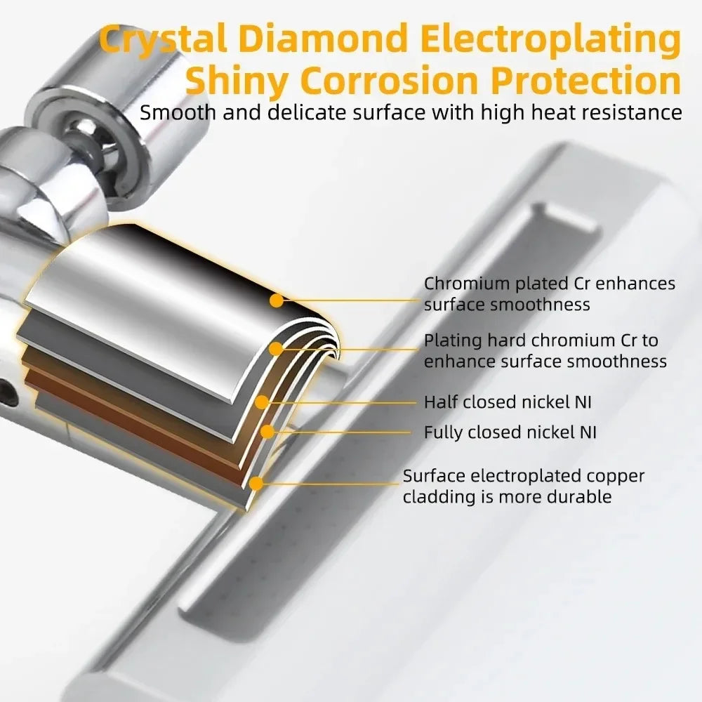 New 4 Modes Waterfall Faucet Aerator Extender Sprayer for Kitchen Sink Tap Waterfall Diffuser Water Saving Nozzle Bubbler Fit Qme