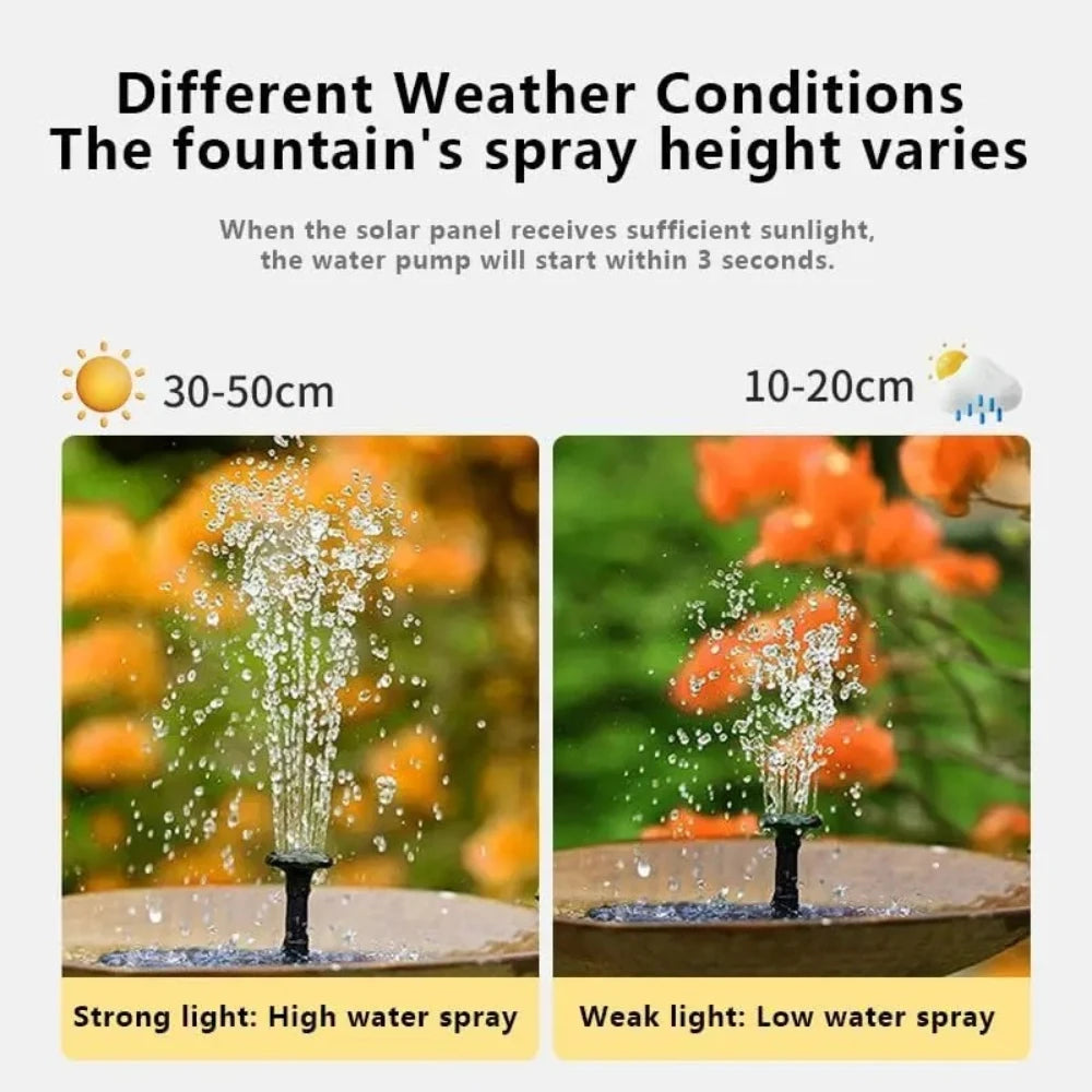 Outdoor Solar-WaterPump 6 Nozzles BirdBath Fountain Durable Water Tool for Yard Garden Pond and Pool Landscape Decor Qme