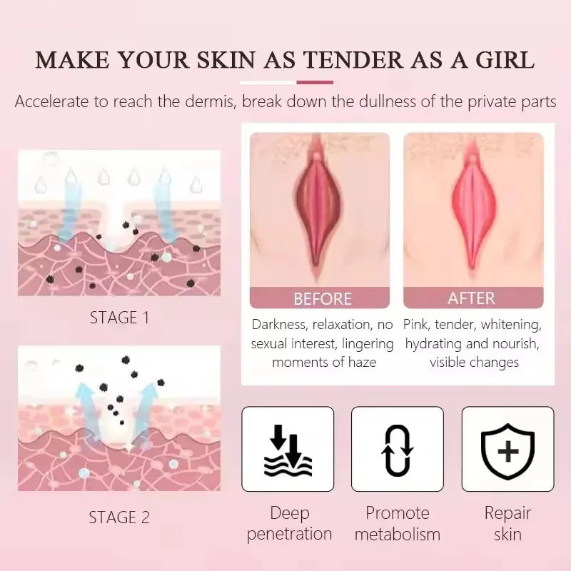 Whitening Cream For Dark Skin Underarm Bleaching Armpit Lightening And Intimate Area Woman Moisturizer Korean Skin Care Products Qme