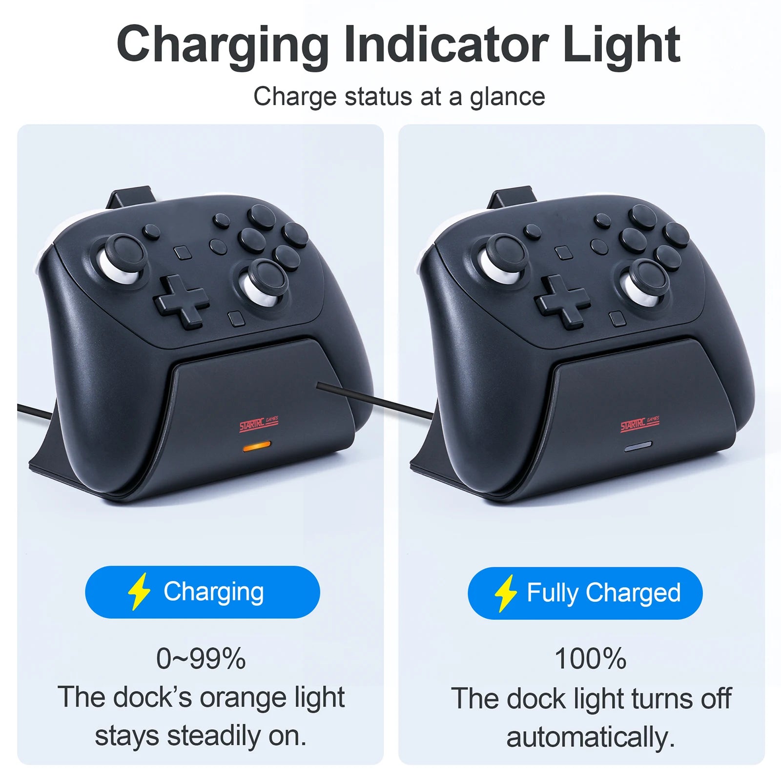 Controller Charger Stand Compatible for Switch 2 Pro Controller Controller Charging Base Fast Charging Station W/ LED Indicator Qme