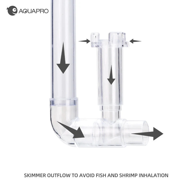 AQUAPRO Plastic Inflow Outflow Inlet Outlet Skimmer Aquarium Accessories Plant Tank Pipe Fish Water Filtro Fishbowl Set Akvarium Qme
