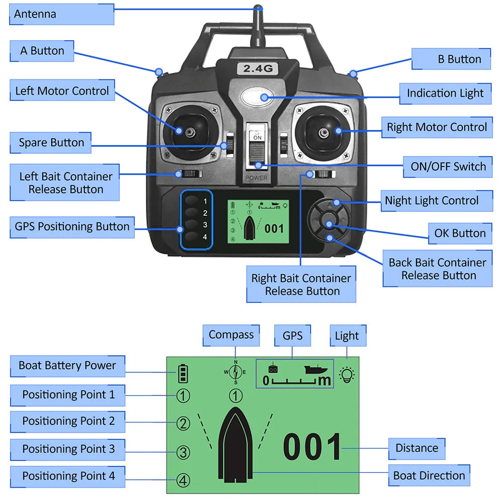 Fishing Bait Boat Remote Control for D18B D16B D18E D16E Fishing Feeder Boat Controller with LCD Screen Display Qme