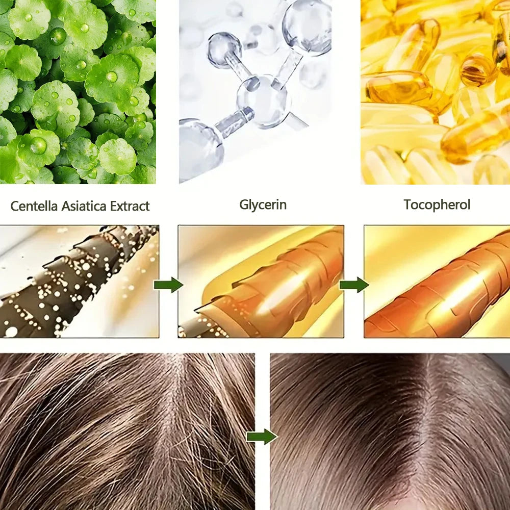 Hair Wax Stick Wig Professional Hair Wax Stick Gel Cream Non-greasy style hair wax stick, broken hair artifact Qme
