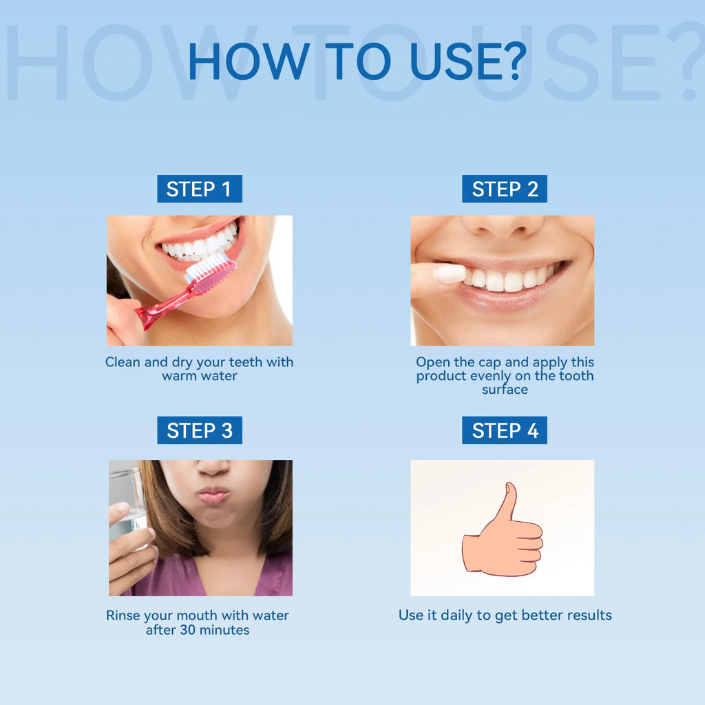 Damaged Gum Repair Care Gel Relieve Sore Gums Allergy Deep Cleaning Teeth Stains Tartar Serum Dental Caries Toothpaste Qme