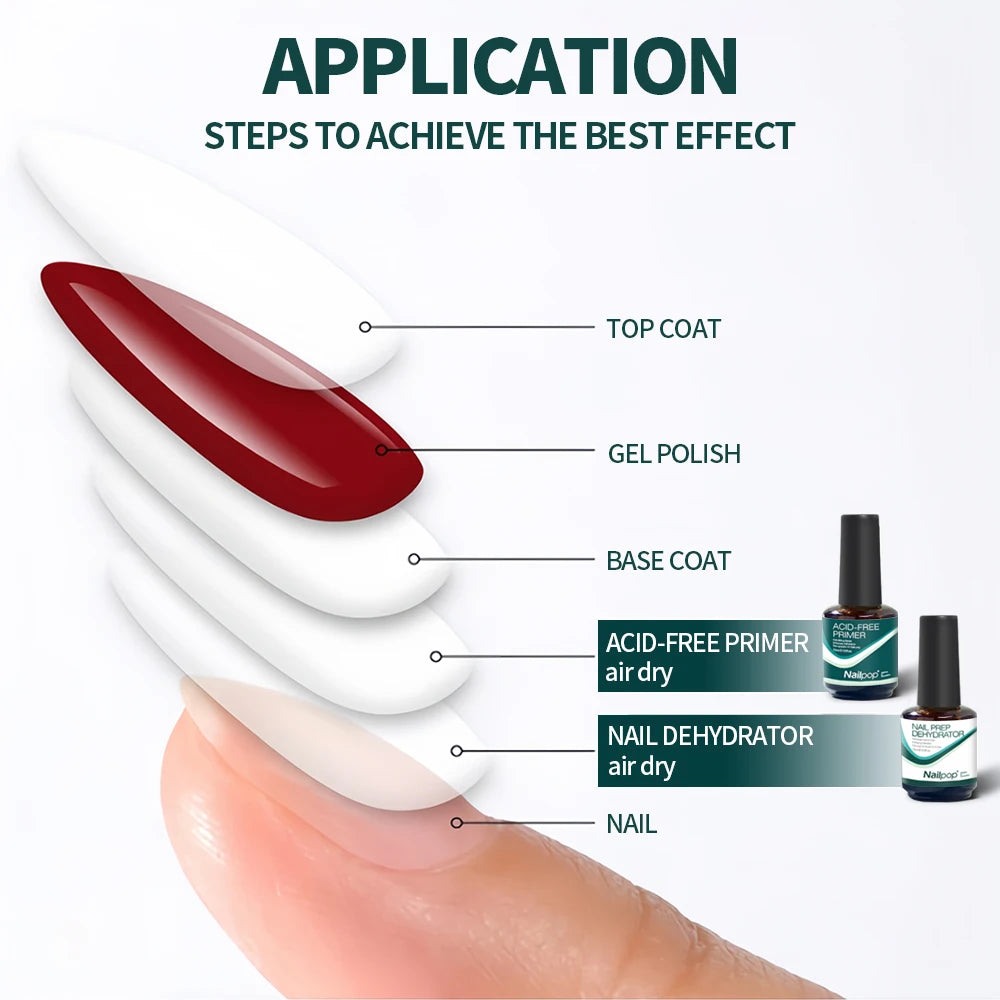 Nail Dehydrator Primer Acid Natural Prep Dehydrate Bond Polish Soft Qme