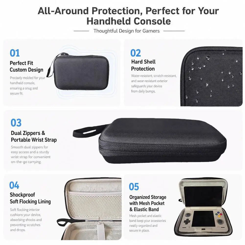 Carrying Case For AYN THOR Handheld Shockproof Protective Pouch For Odin THOR Game Console Accessories Qme