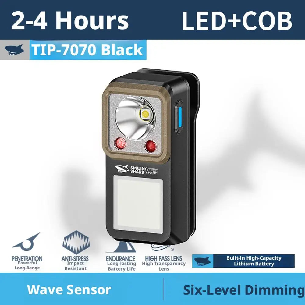 LED Magnetic Clamp Flashlight Clip-on Light Signaling Cycling Outdoor Qme