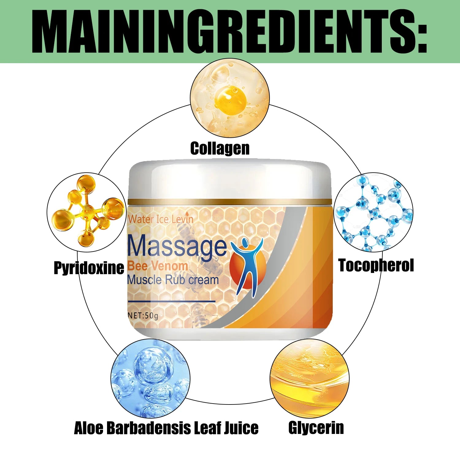 Muscle Massage Cream - Perfect for Massaging the Neck, Waist, Back, Hands, Feet, and Legs, Ideal for Workers Qme