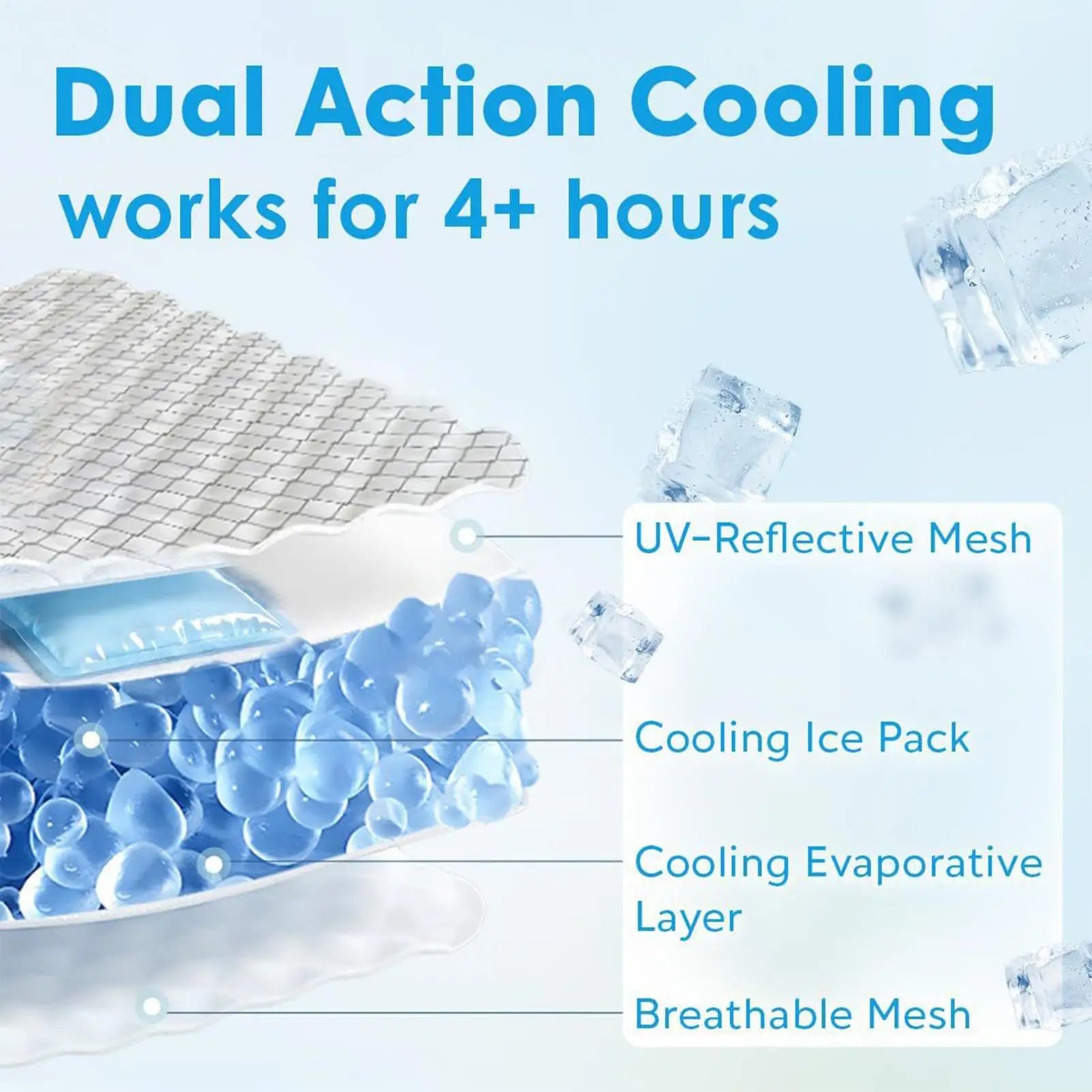 Dog Cooling Shirt Breathable Evaporative Mesh Clothes Summer Heat Relief Puppy Shirt For Small Medium Large Home Travel Beach Qme