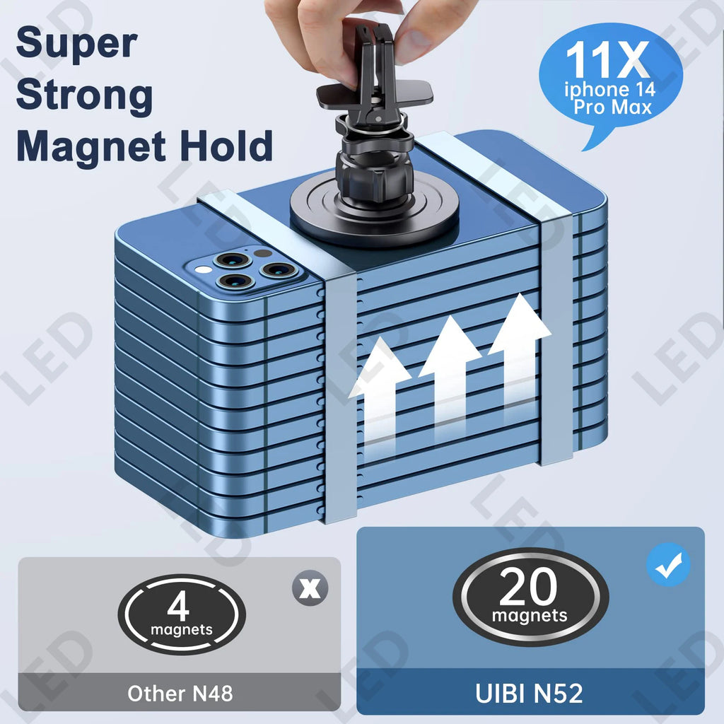 Magsafe Car Mount, Magnetic Car Phone Holder with Clip 360° Rotation Air Vent Cell Phone Mount Fit for iPhone 14 13 12 Samsung Qme