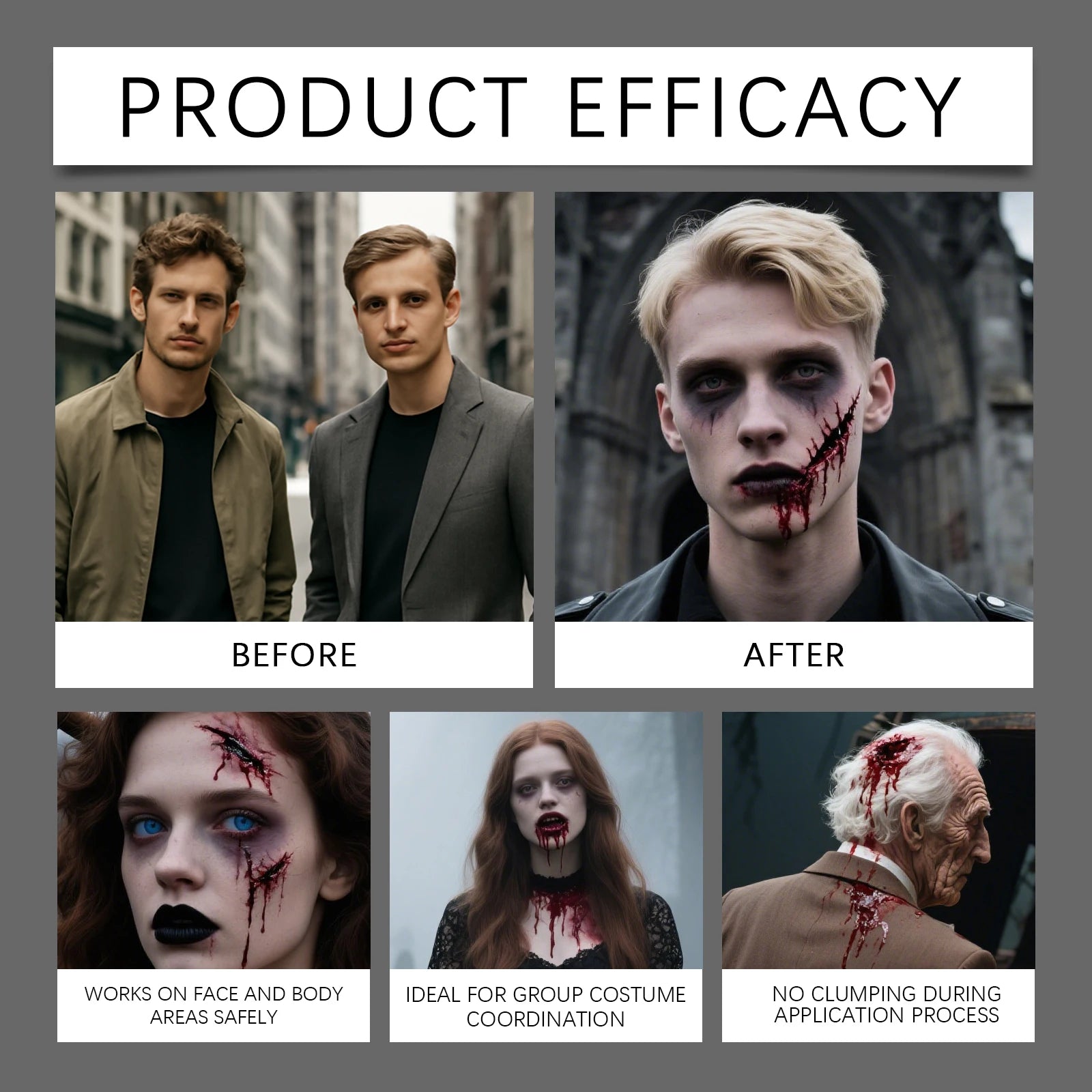 7-in-1 Halloween Makeup Set Realistic Face Body Paint Long Lasting SFX Kit For Cosplay Zombie Vampire Clown Costume Party Qme