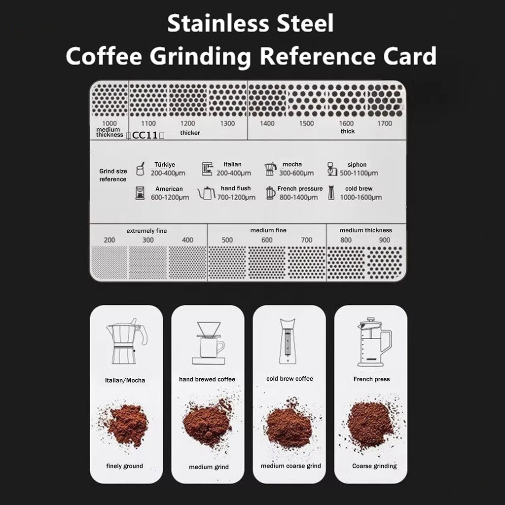 Coffee Powder Grinding Thickness Reference Comparison Card Grinder Qme