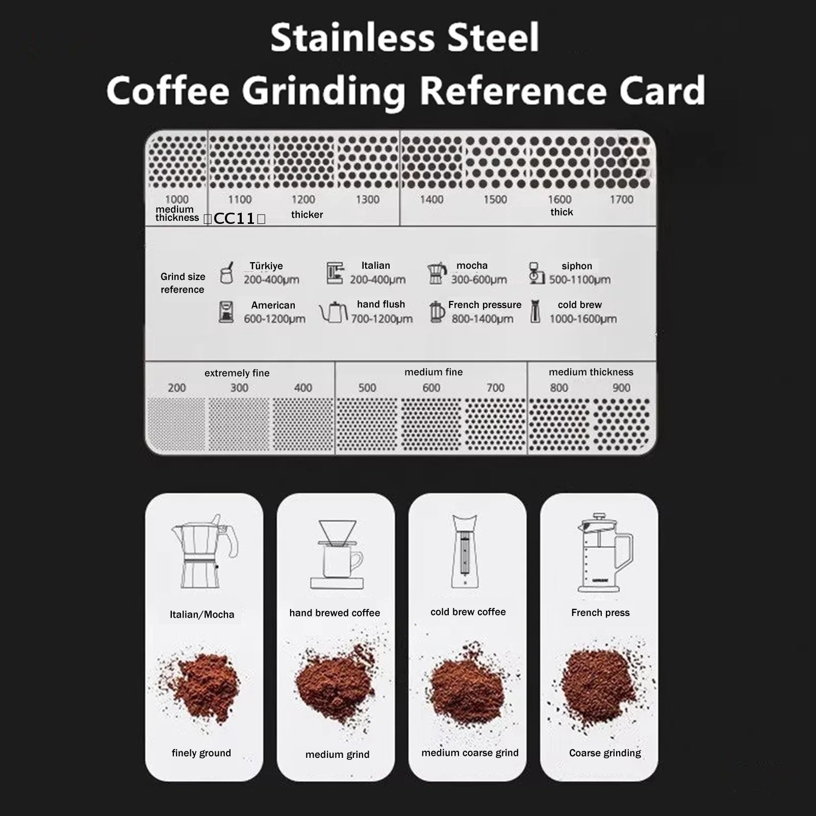 Coffee Powder Grinding Thickness Reference Comparison Card Grinder Qme